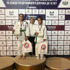 Первенство УрФО - 2