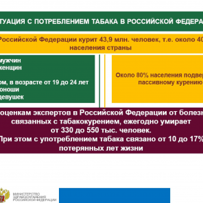 Скажи курению - нет !