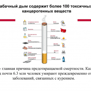 Скажи курению - нет !