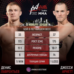 Лаврентьев-3